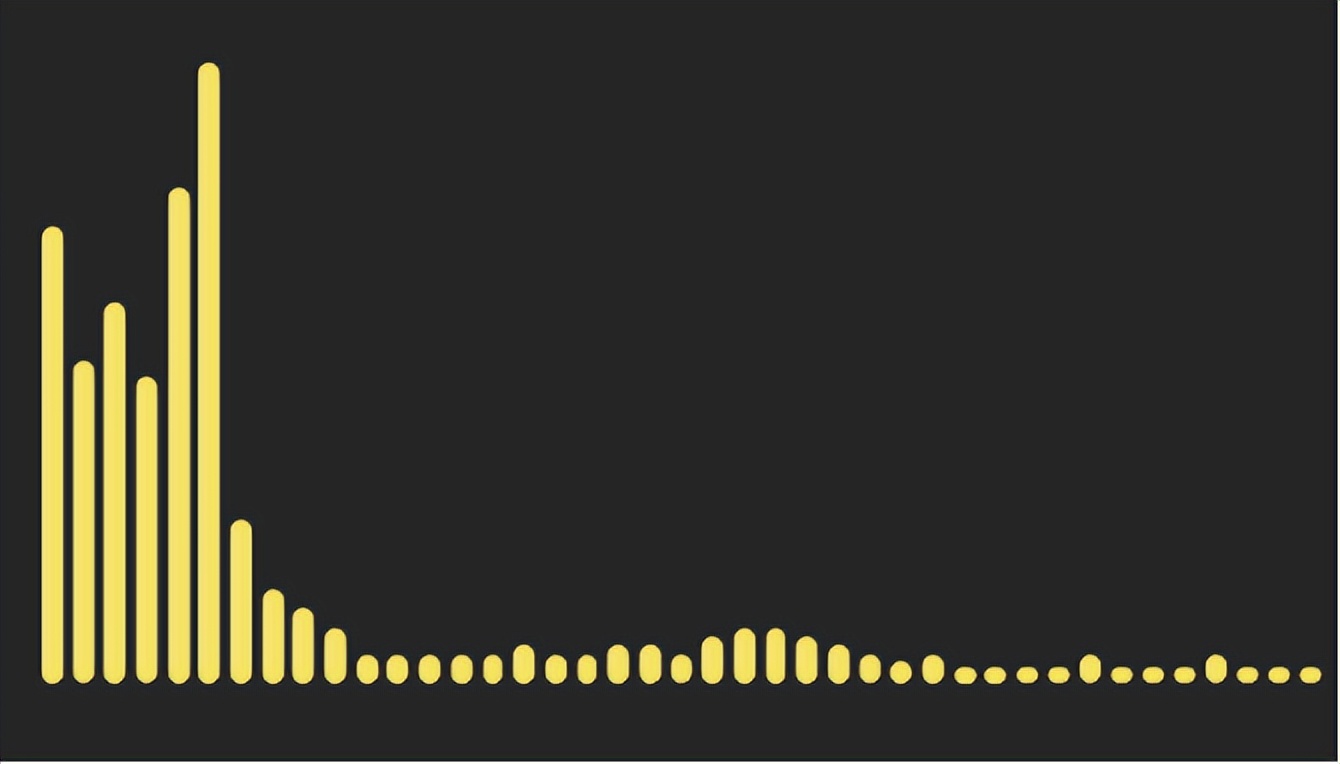 如何用手机拍好人像,人像拍照手机推荐