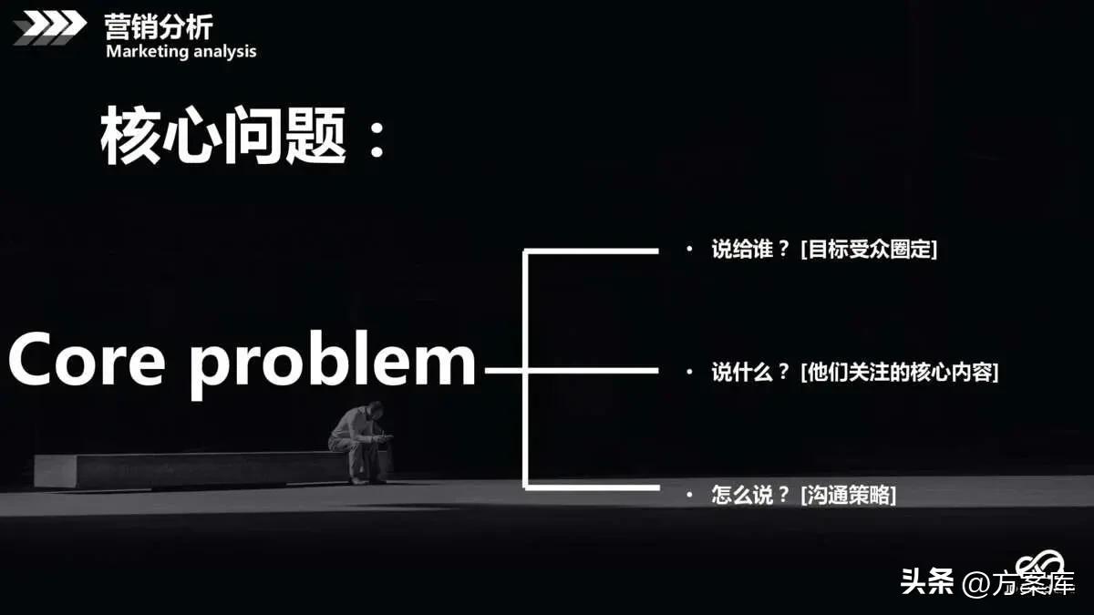 美食电商设计与运营,品牌美食营销方案