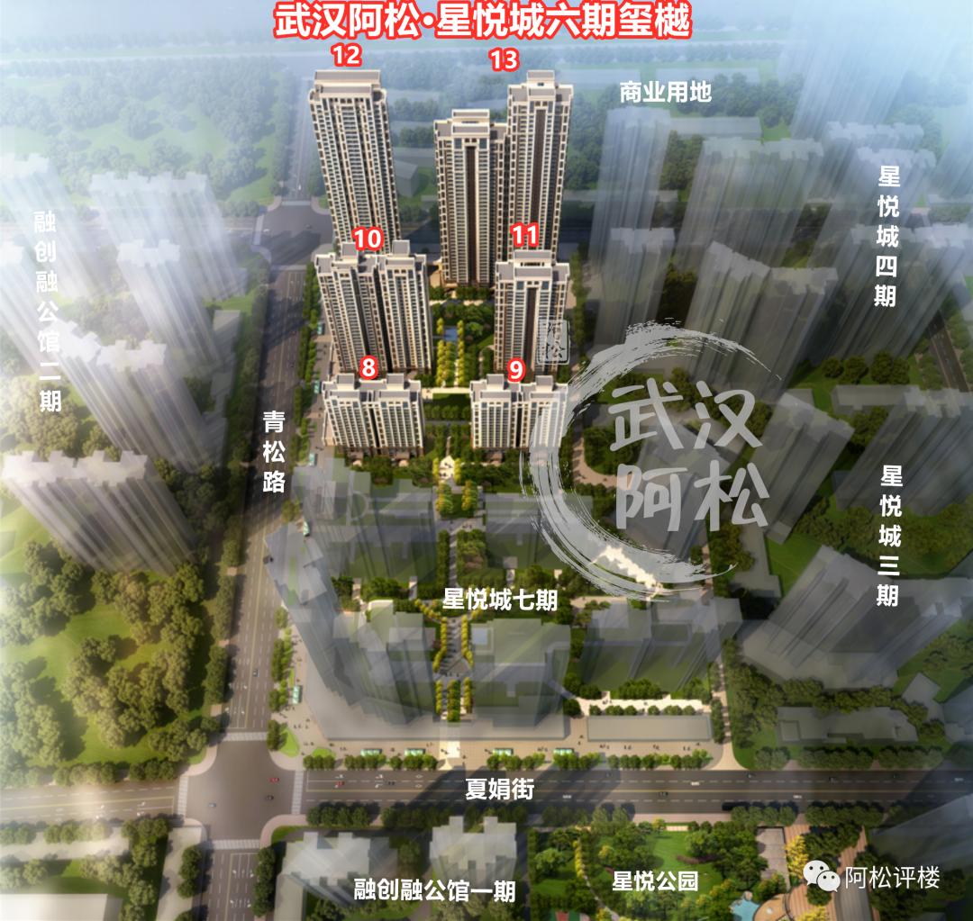 后湖历年房价走势,后湖楼市潜力二手房