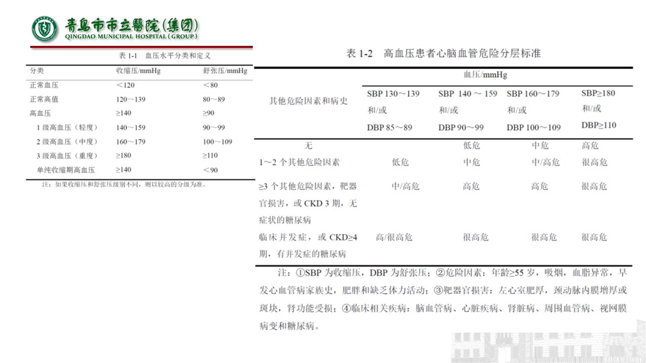 缺血性脑血管病指南,中国脑血管病诊治指南共识