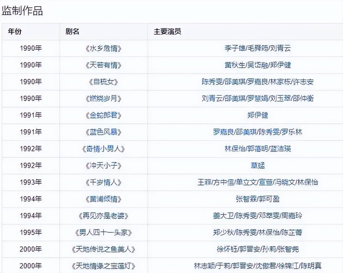 狮子山下的故事大陆剧,电视连续剧狮子山下的故事
