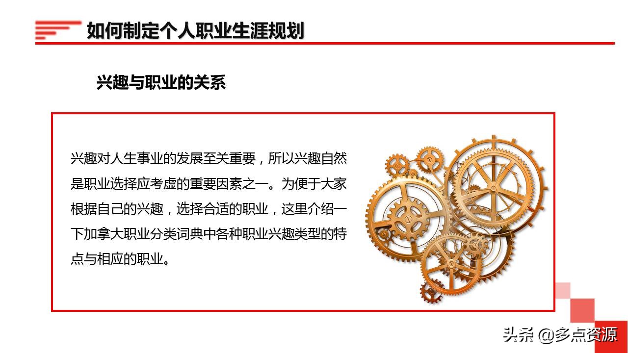 鍛樺伐鑱屼笟鐢熸动ppt,鍛樺伐鑱屼笟瑙勫垝ppt妯℃澘鎴愬搧