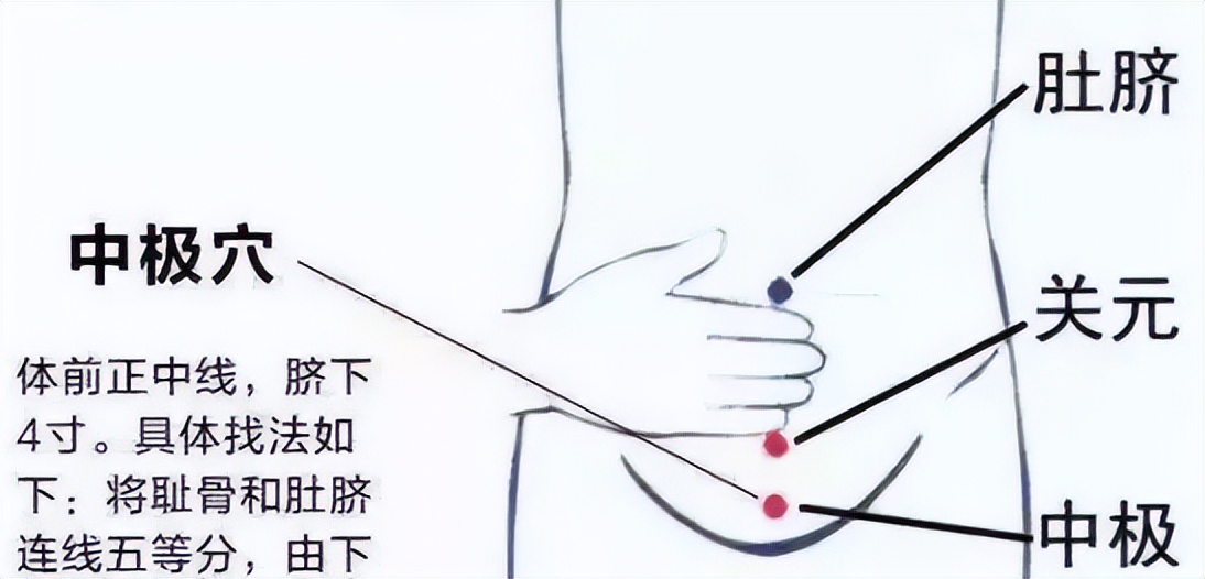 子宫肌瘤变小的三大克星,子宫肌瘤中医治疗肌瘤能缩小吗