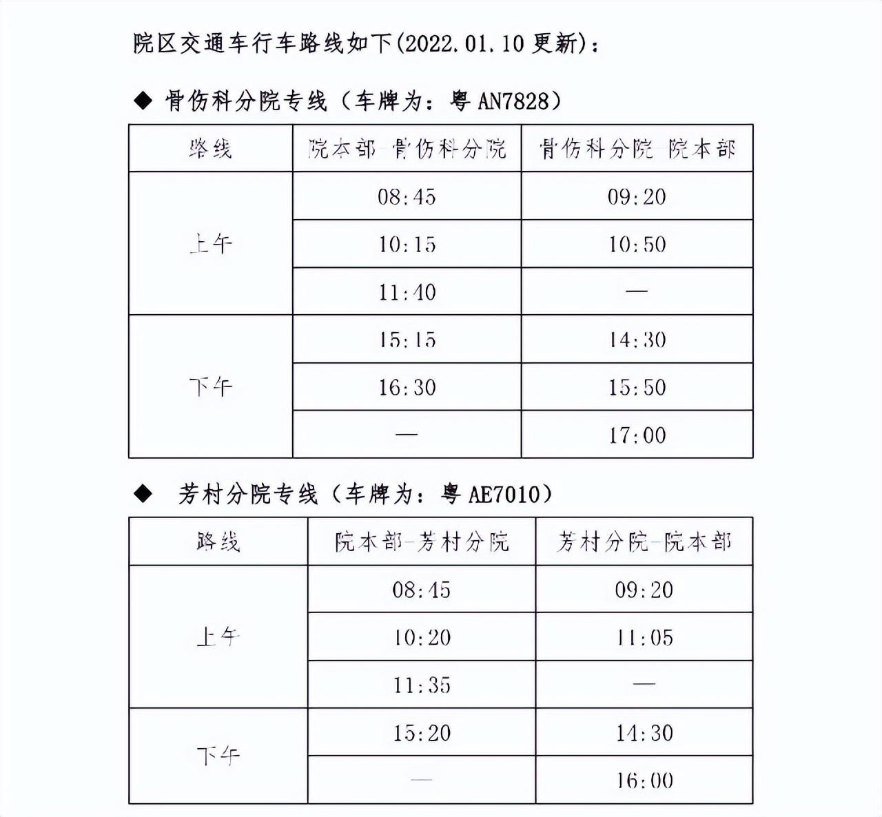 骞垮尰涓夐櫌灏辫瘖鏀荤暐,骞垮窞骞垮尰涓夐櫌鍋滆溅鏀荤暐