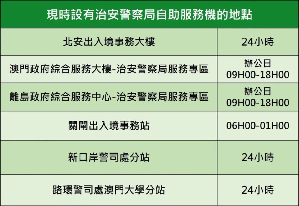 9月15日起【新款外雇证】可自助续期