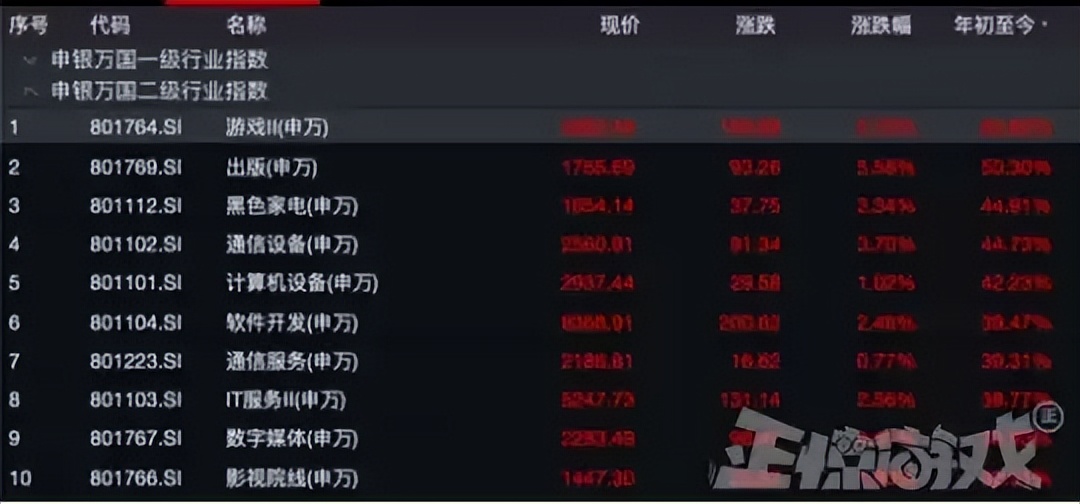 大学生恶意零元购,大学生恶意网购