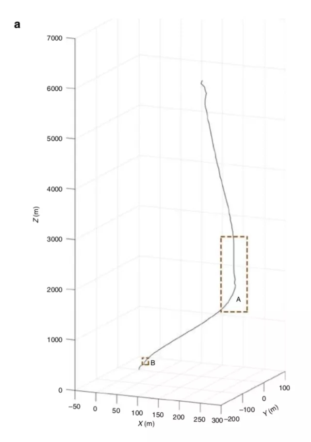 首登月球背面3周年！嫦娥四号辉煌背后的艰辛：曾遇燃料泄漏