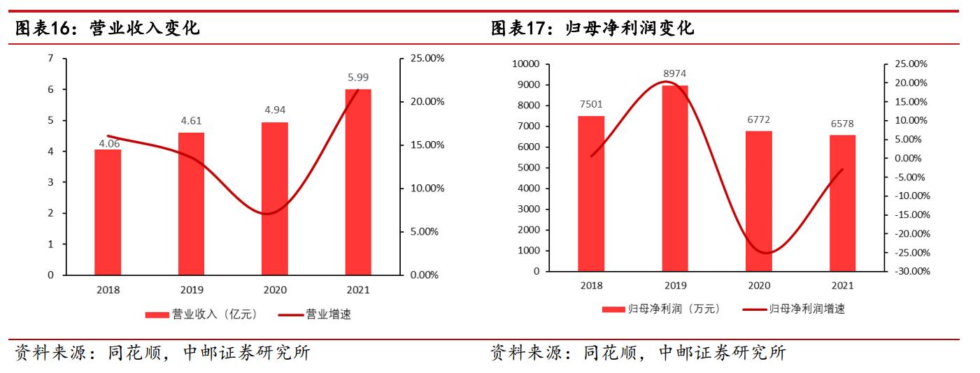 深耕电力IT，金现代：效能提升+内质跃迁，重塑电力IT领导者