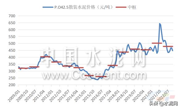 做粥怎么让锅不糊,粥熬糊了怎么处理锅