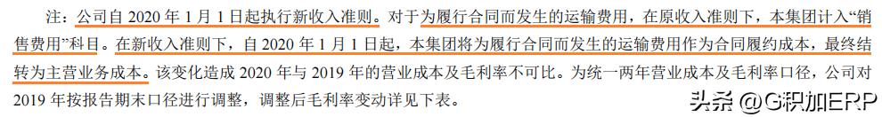 做亚马逊成本核算,亚马逊头程运输成本怎么算