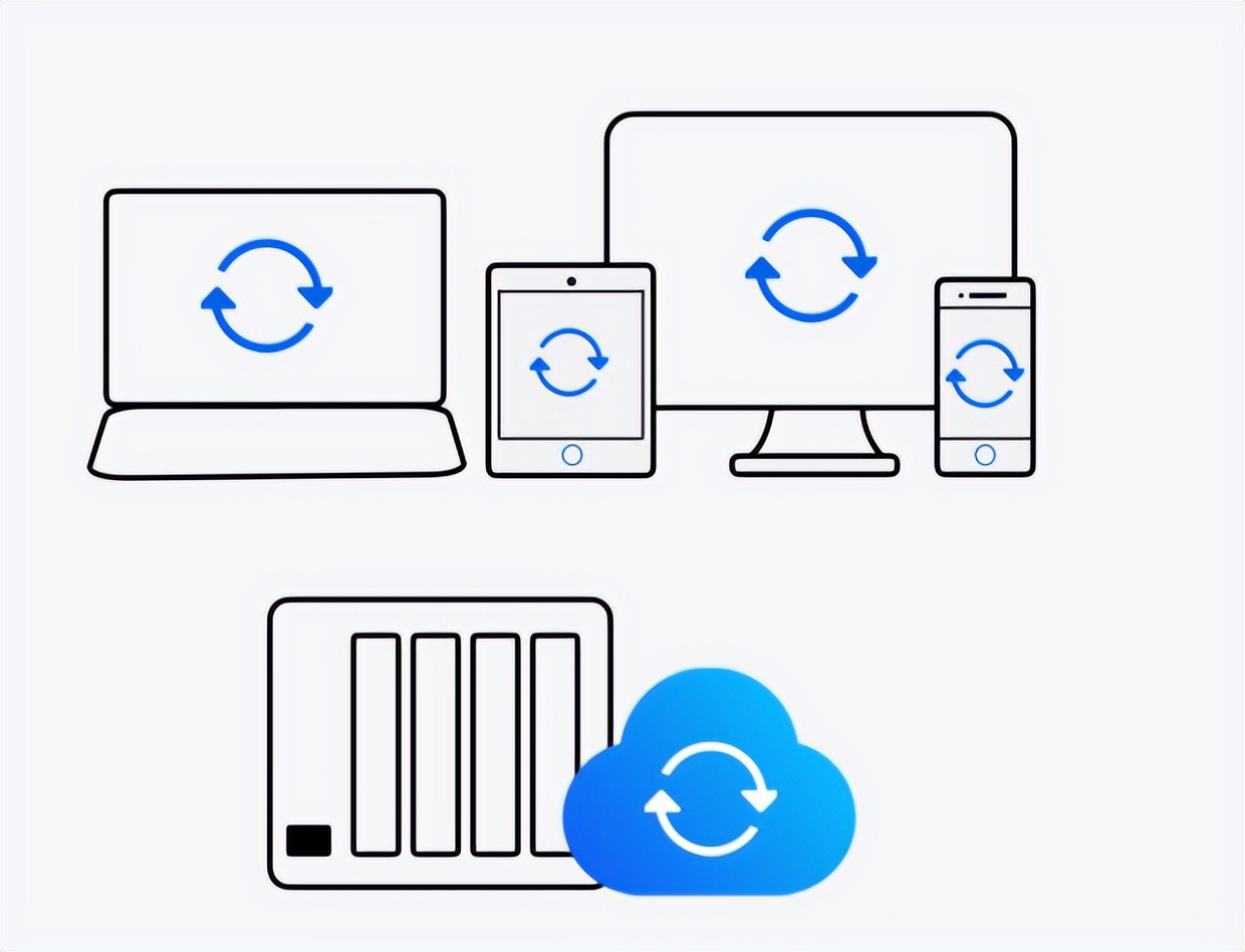 閾佸▉椹瑃errasync,閾佸▉椹琻asterrasync