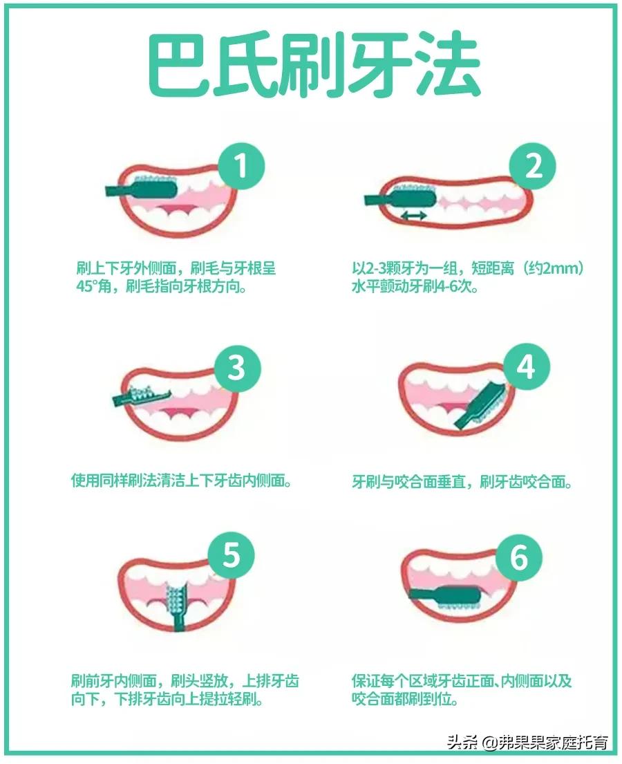 宝宝牙齿坏了一点怎么延缓发展,乳牙坏了没关系谈幼儿牙齿护理