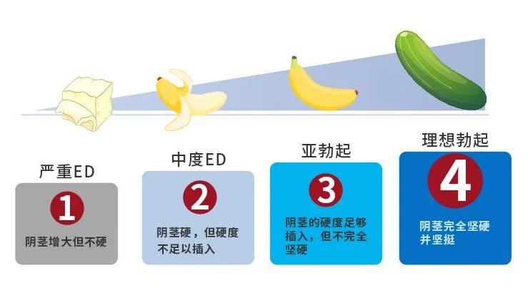 谷医堂正糖名家产品,谷医堂可以逆转糖尿病人吗