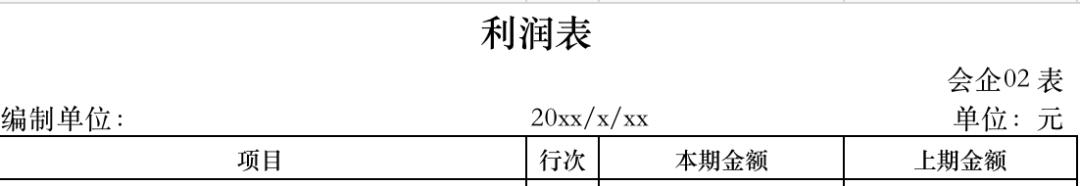 如何看利润表和资产负债表的关联,资产负债和利润表之间的勾稽关系