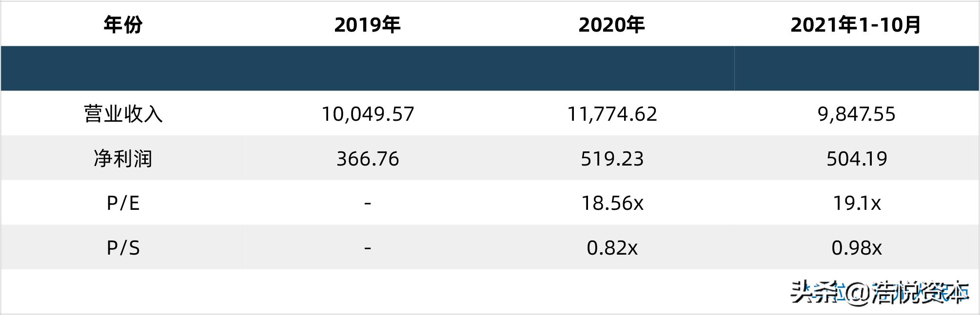 医保糖尿病新药谈判,最新医保新药进展