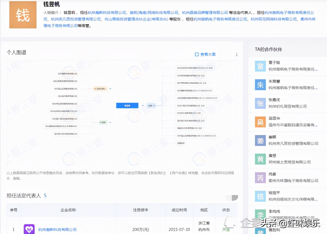 雪梨朱宸慧的十年,网红雪梨朱宸慧