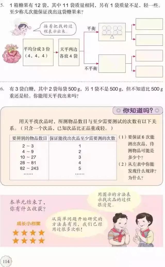人教版小学数学（五年级下册）课本电子版寒假预习，快收藏