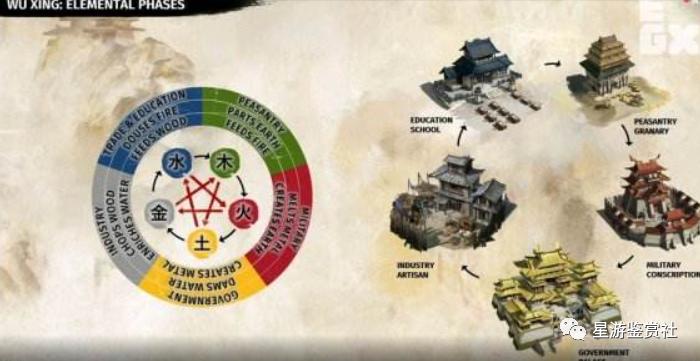 运筹帷幄攻略第一关,运筹帷幄决胜千里之外的战役