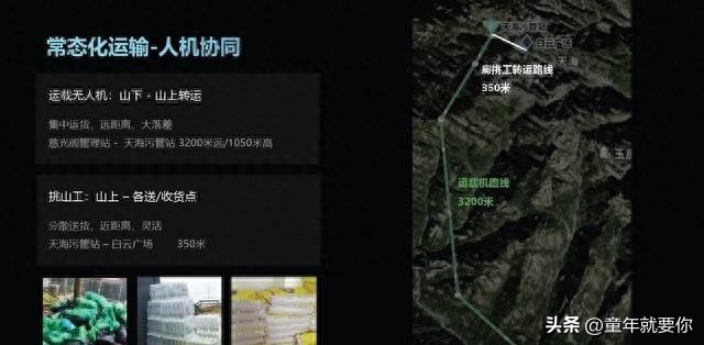 大疆运载无人机黄山,大疆运载黄山