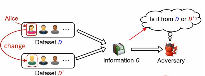企业数据安全软件解决方案,企业数据安全