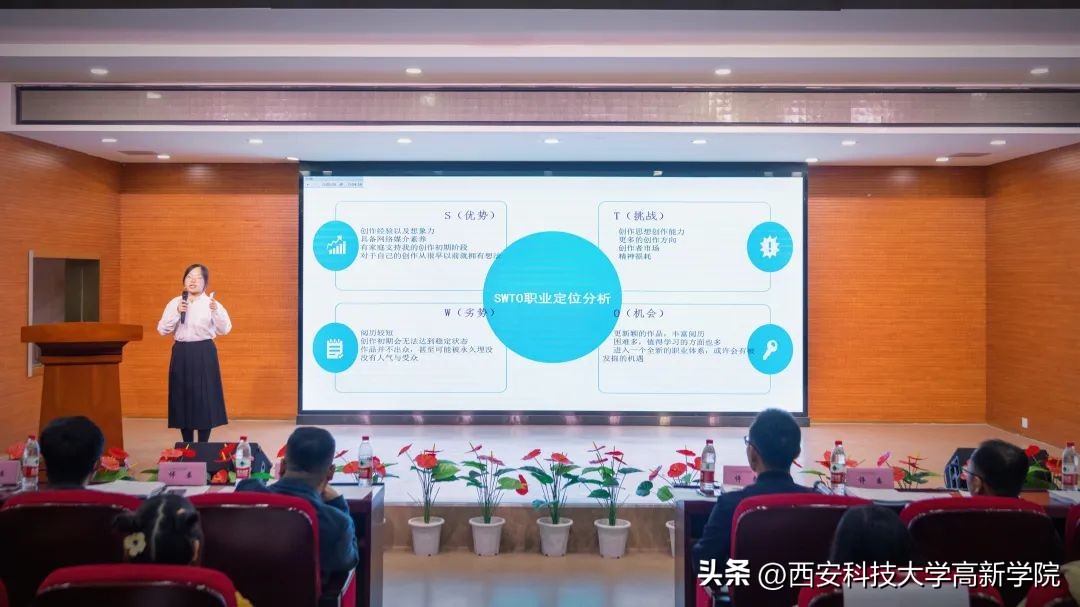 揭晓！XKU职业生涯规划之星