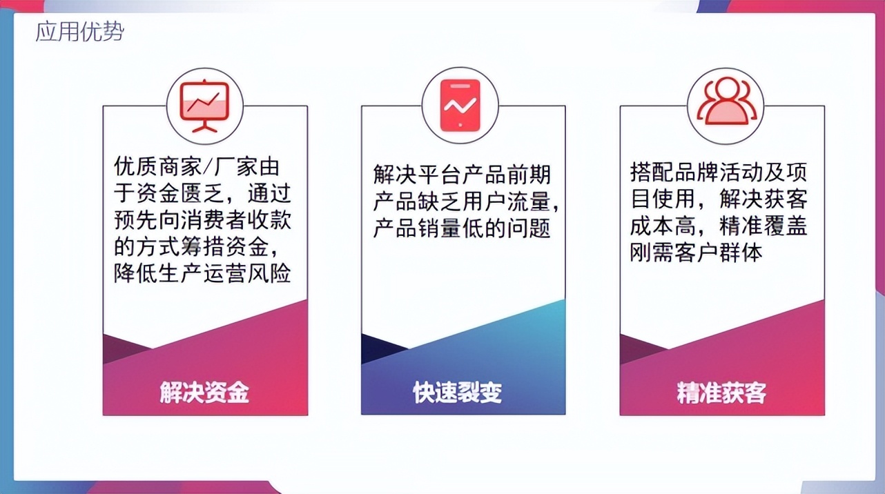 泰山众筹模式视频详解,新出的泰山众筹为什么那么火热