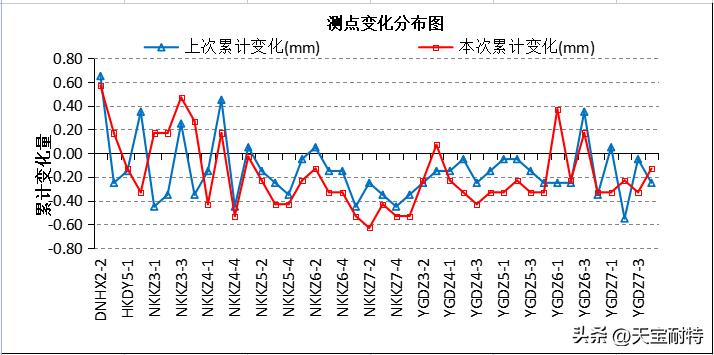 交通强国铁路先行陕铁院,交通强国铁路先行强基达标