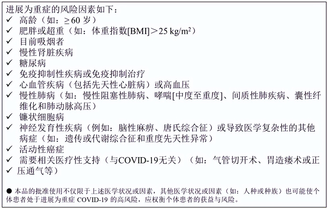 新冠重症率最新数据,新冠重症率超过10%