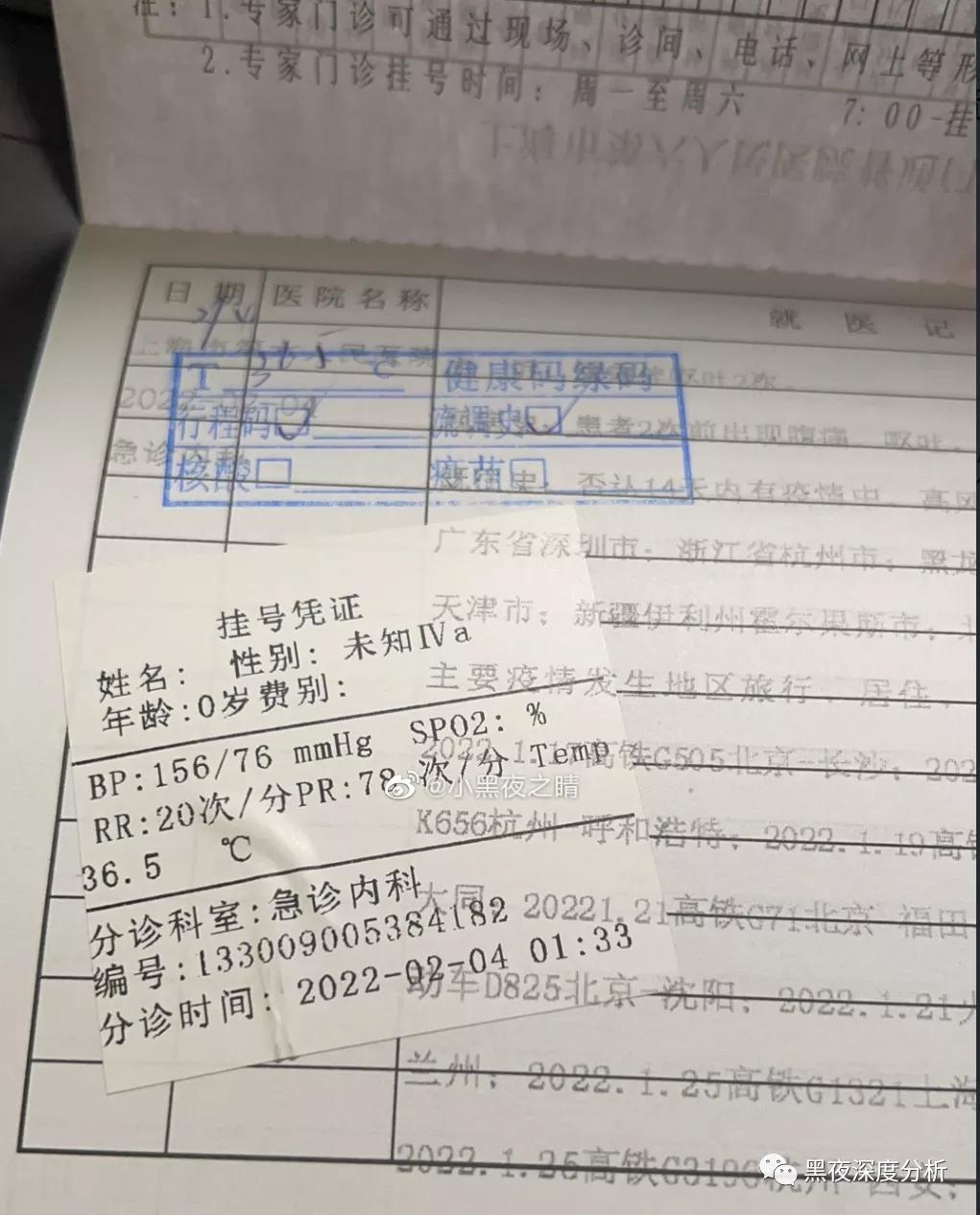 金城医药千股千评,金城医药重磅药