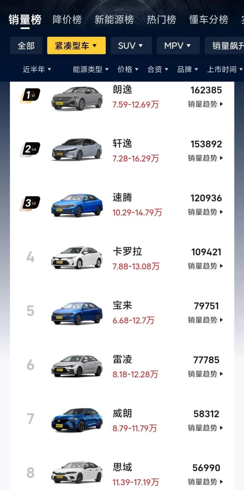 五菱星辰哪款车最实用最好,五菱星辰有必要买顶配吗