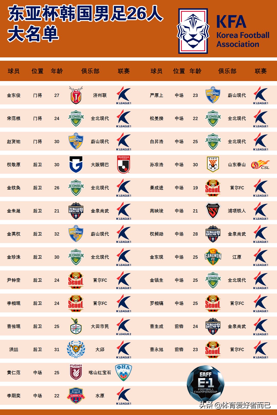 国足u23亚洲杯赛程结果,国足u23亚洲杯赛程
