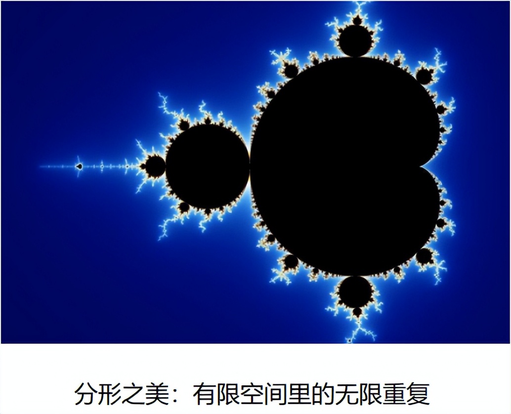 几何学原理基础知识,几何学的基本概念