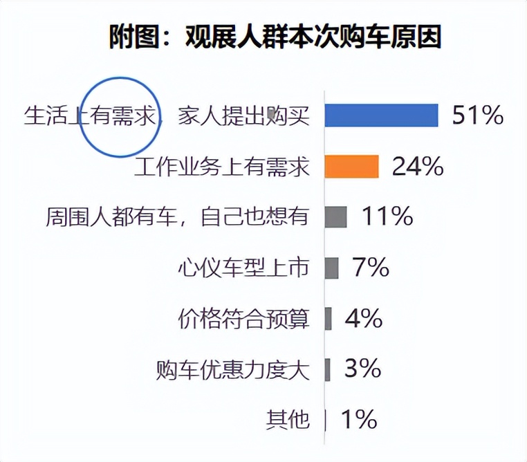 2023齐鲁国际车展咨询量,齐鲁国际车展车展信息