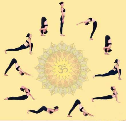 瑜伽拜日能量,瑜伽拜日式对身体的好处