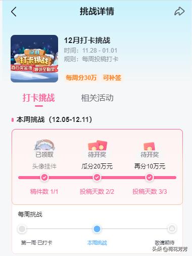 12月周复盘总结1：继续写小说存稿，积极发视频，尽可能好好休息
