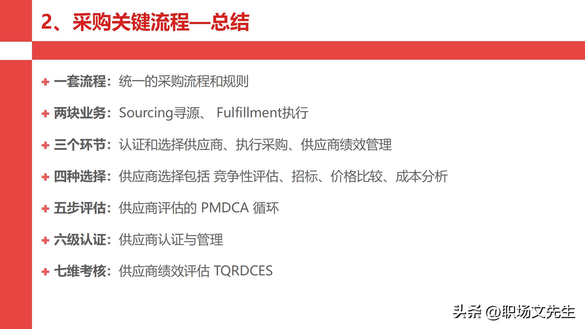 华为采购管理教程视频,华为采购框架及流程体系