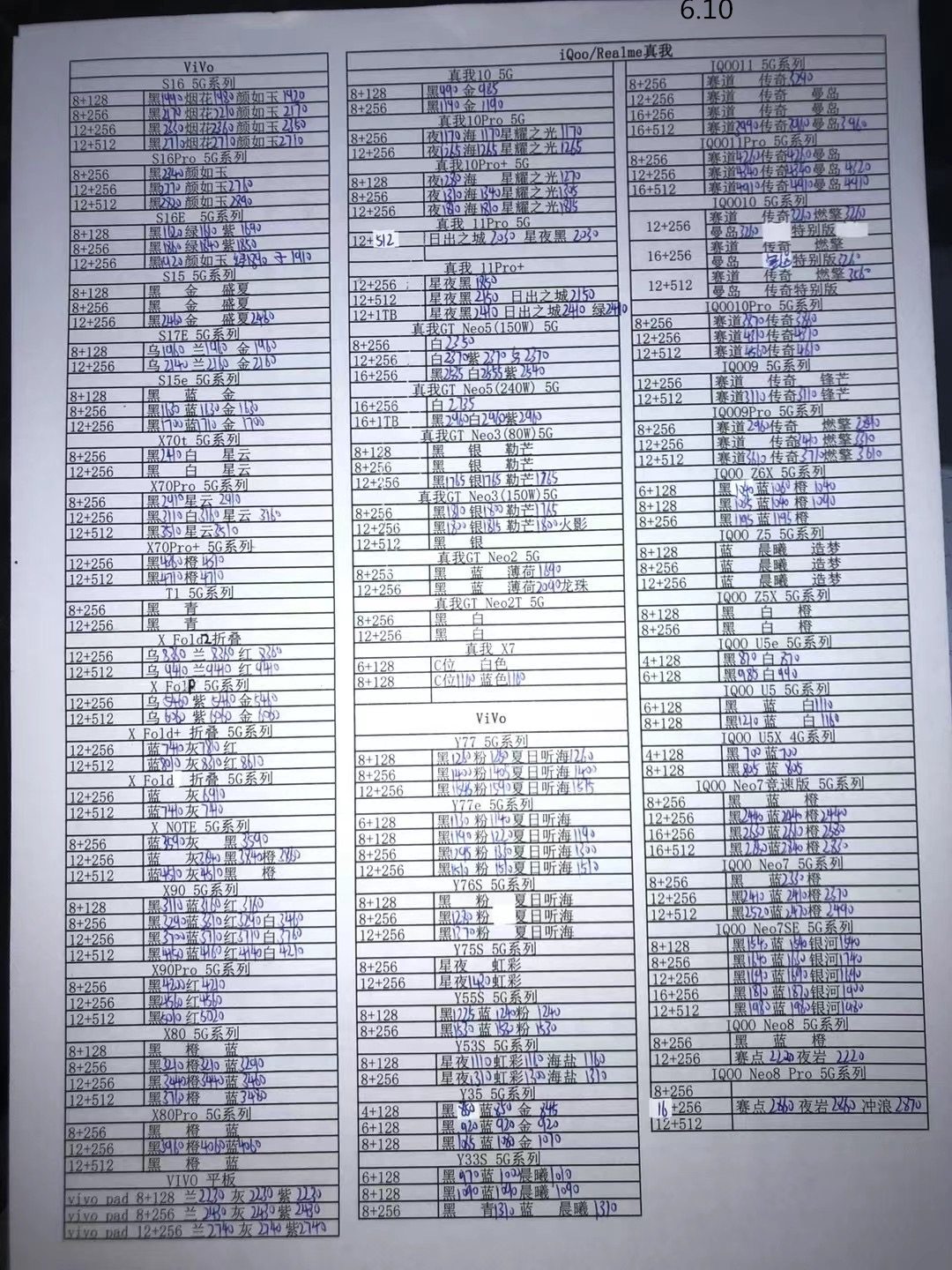 华强北苹果手机报价单,华强北二手手机报价单