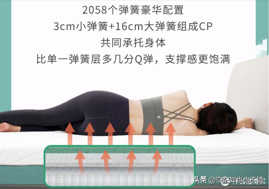 席梦思床垫选什么价位性价比最高,家用床垫如何选择