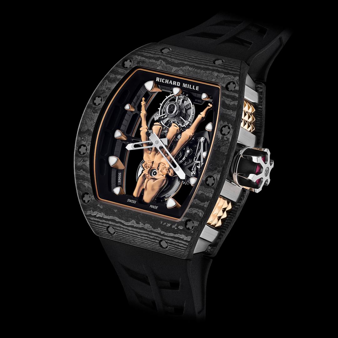 瑞表国内公司,瑞表出口数据