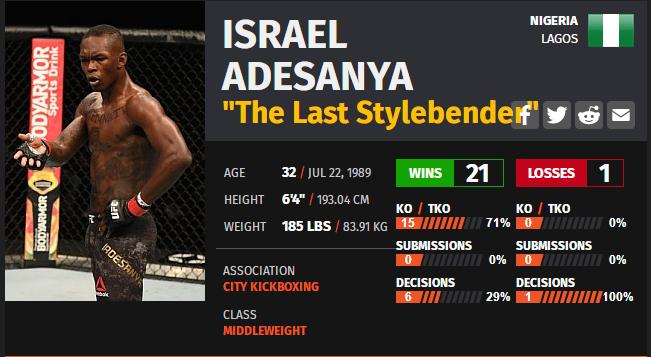 ufc271赛前,UFC287赛前分析