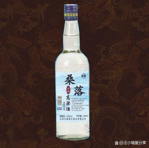 全网最全素材建议收藏,中国白酒最完整汇总