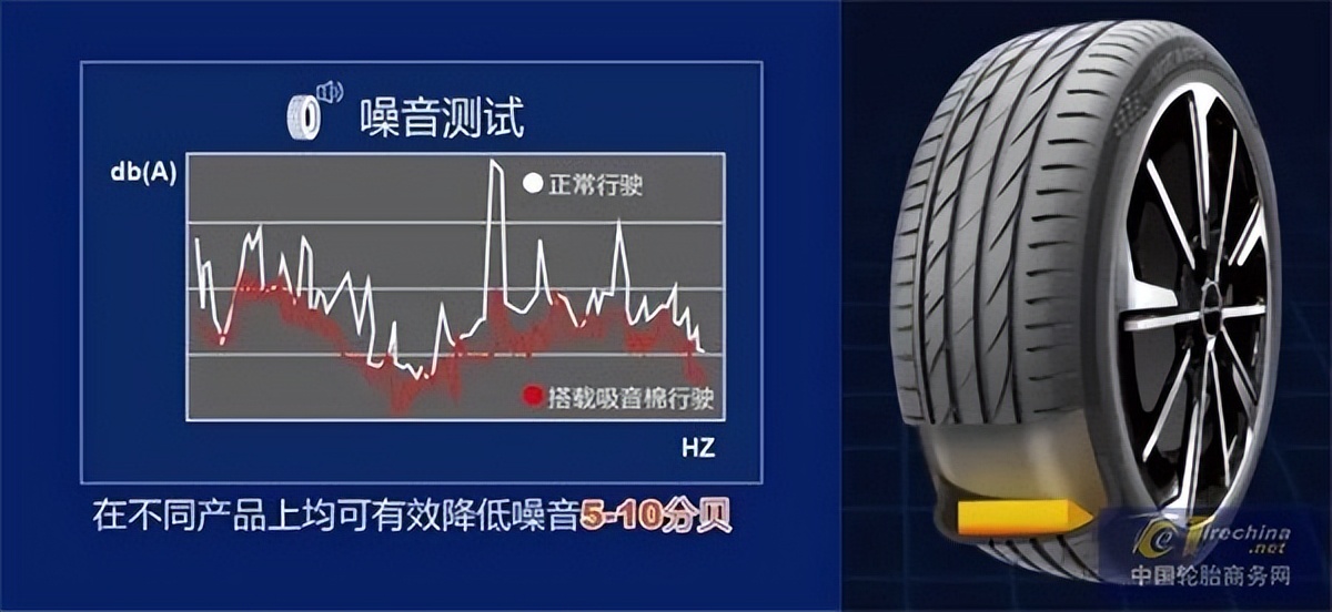 玛吉斯2022黑科技首发上线,玛吉斯技术