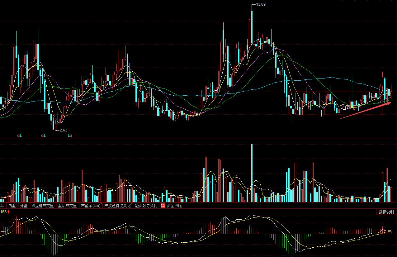 600319亚星化学,600319亚星化学公告
