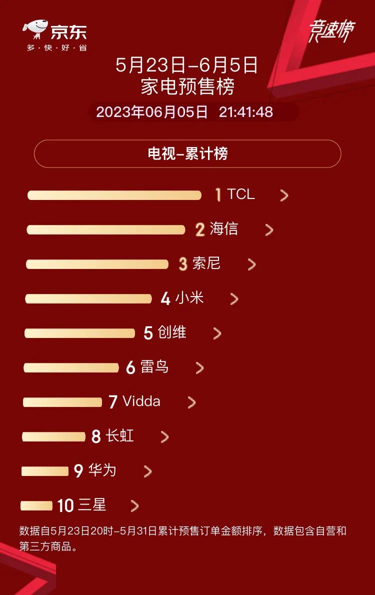 onexplayermini版值不值得买,miniLED有没有必要买