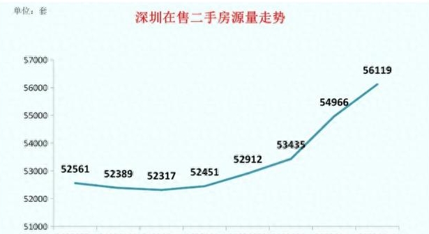 重庆鸳鸯力帆土地出让,重庆力帆鸳鸯地块成交了吗