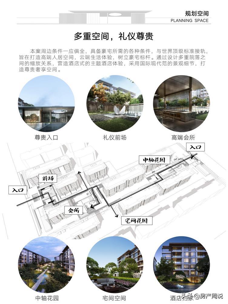 高端豪宅区域价值,大区实力排名