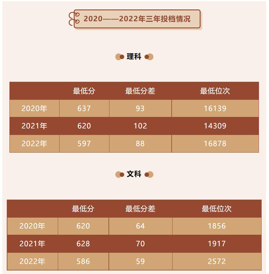 高考倒计时一百零二天,高考倒计时04