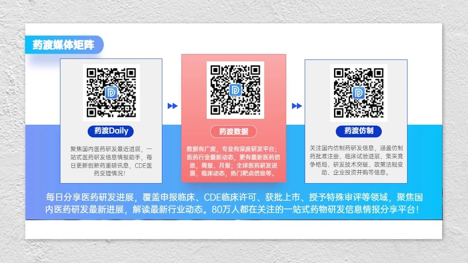 【药渡数据】公众号长期征稿：500-2000元/篇，过稿率超高！