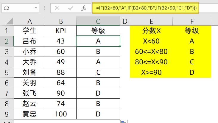 excelif公式详解,excel公式countifs怎么用