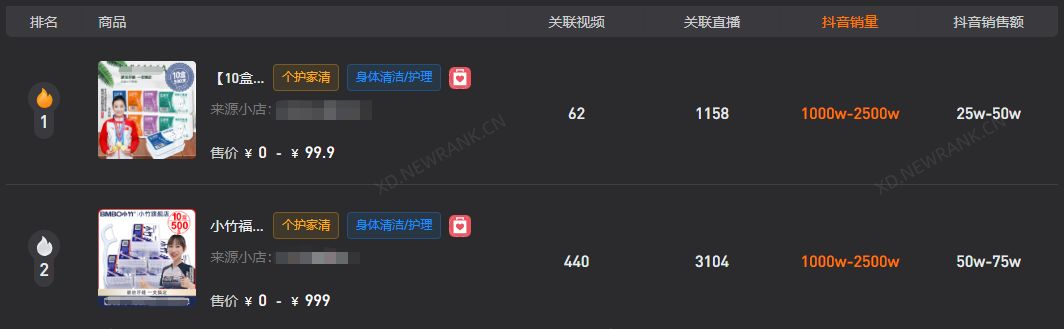抖音直播gmv实时排行榜,抖音gmv数据在哪看